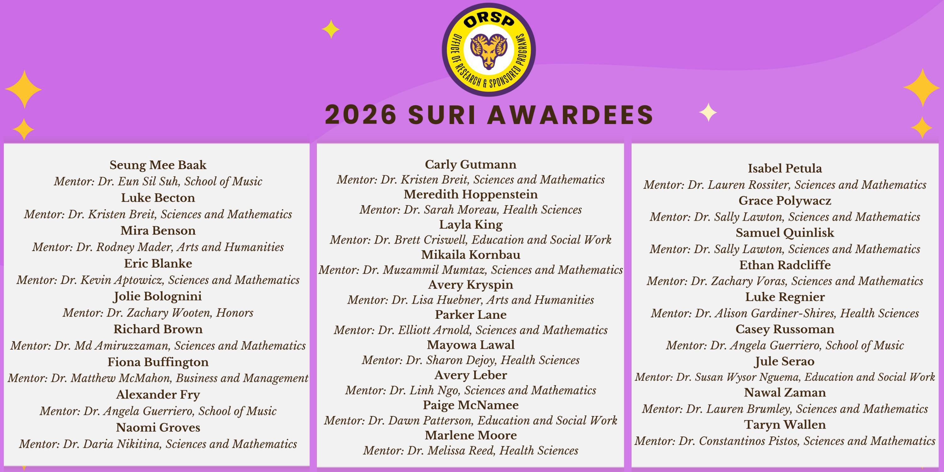 2026 SURI Awardees Banner of names of the 2026 SURI Awardees