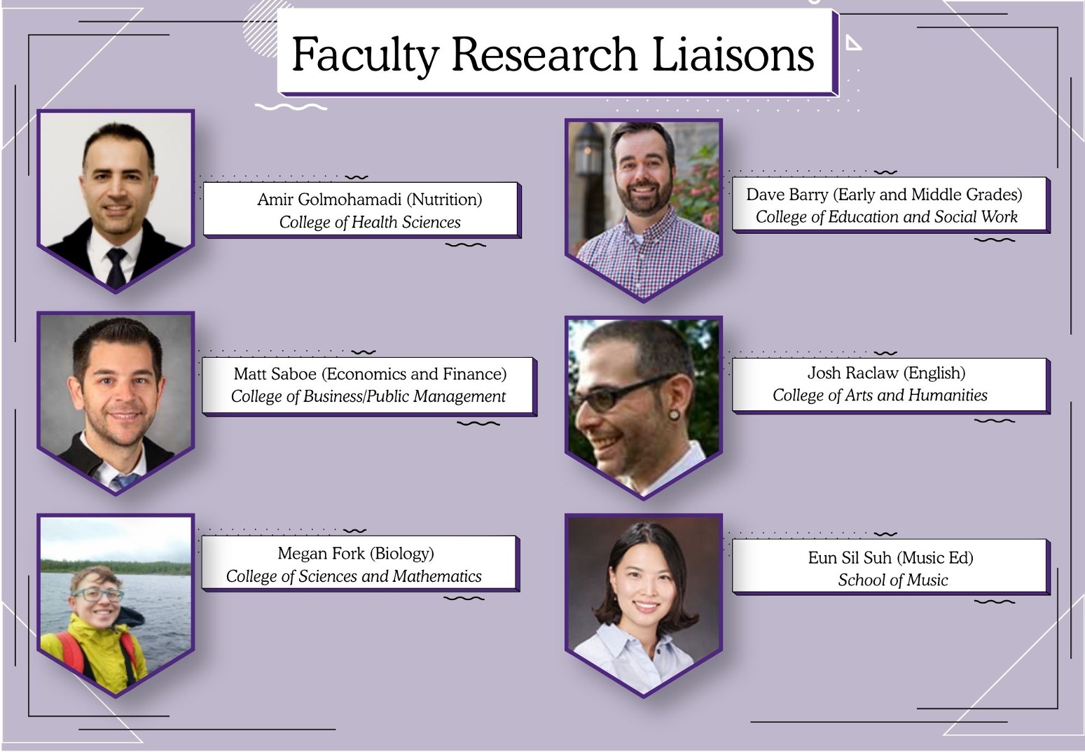 ORSP 2026 Faculty Research Liaisons Collage of ORSP 2026 Faculty Research Liaisons