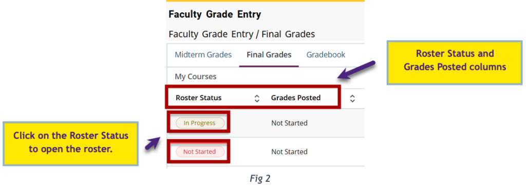Fig 2: Example of Roster Status Options