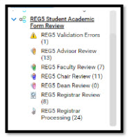 New Petition Process Dean 4