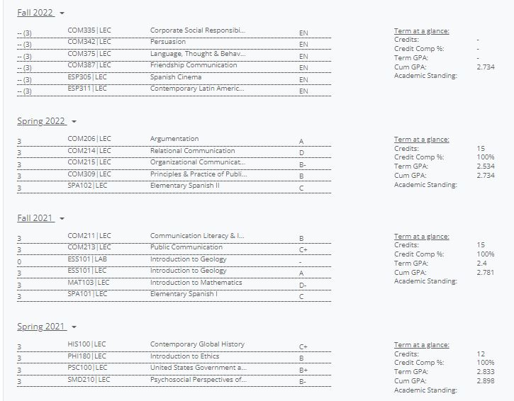 All Terms classes and grades are also displayed under the All Terms Category. This view allows you to see a comprehensive review of the student’s courses, grades, and Term at a glance information.