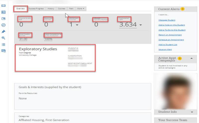 Using a Student Profile to Prepare for Student Meetings 1