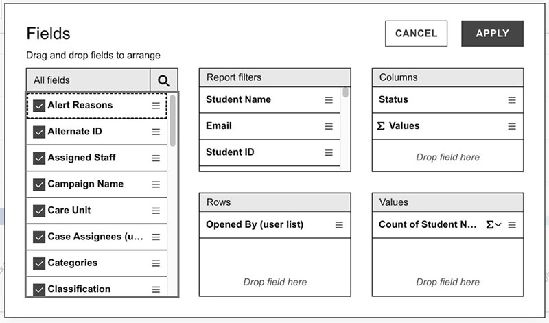 Staff Dashboards 25