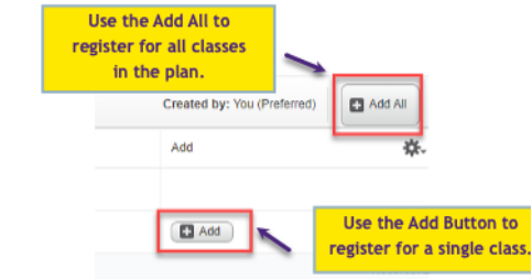 Screenshot of Register for Classes view with Add button highlighted. Yellow highlighted boxes: Use the Add All to register for all classes in the plan, and Use the Add Button to register for a single class.