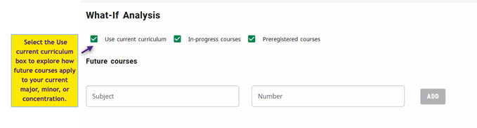 What if analysis - FUTURE COURSES IN CURRENT PROGRAM