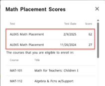 Math Placement Scores