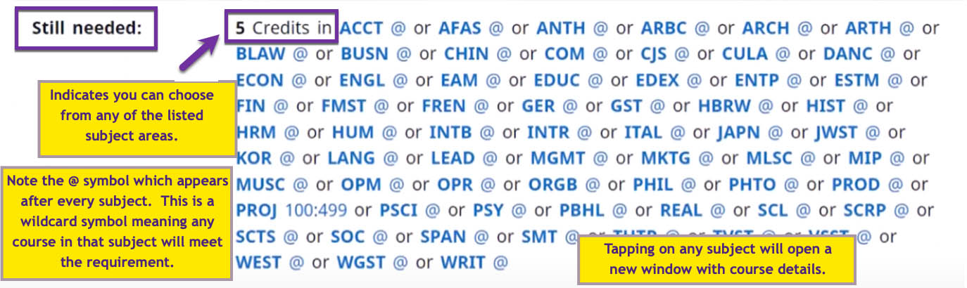 Example of Still Needed requirements showing a list of eligible subject areas.