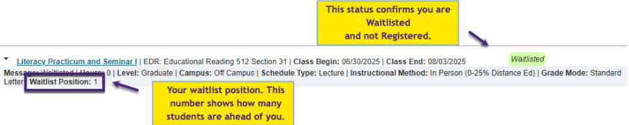 Fig 5: Waitlist Position
