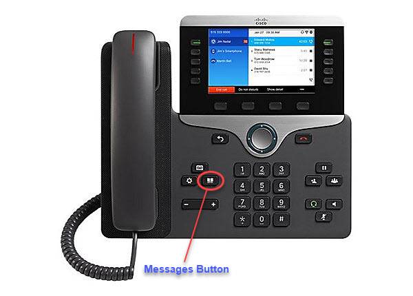 Messages Button Cisco 8851