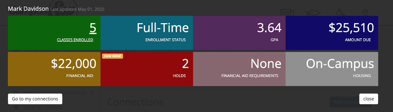 CampusESP FERPA Module Staff Training Information 15