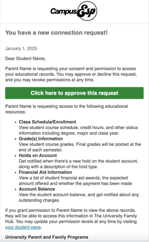 CampusESP FERPA Module Information for Students 1