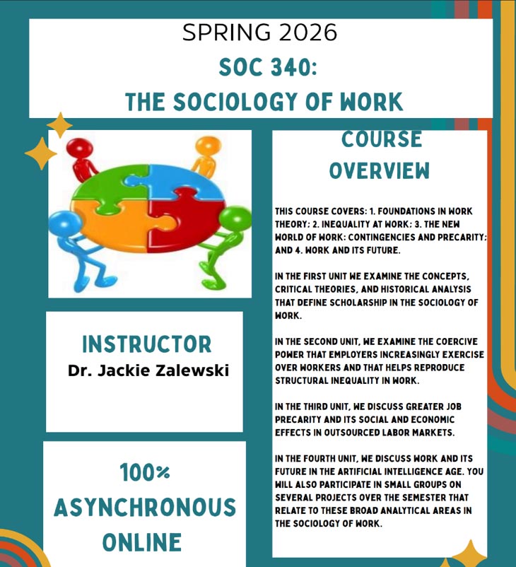 SPRING 2026            SOC 340:            THE SOCIOLOGY OF WORK             OVERVIEW             THIS COURSE COVERS: 1. FOUNDATIONS IN WORK            THEORY: 2. INEQUALITY AT WORK: 3. THE NEW             WORLD OF WORK: CONTINGENCIES AND PRECARITY:            AND 4. WORK AND ITS FUTURE.             IN THE FIRST UNIT WE EXAMINE THE CONCEPTS,            CRITICAL THEORIES. AND HISTORICAL ANALYSIS            THAT DEFINE SCHOLARSHIP IN THE SOCIOLOGY OF            WORK.             IN STR UCTO R IN THE SECOND UNIT, WE EXAMINE THE COERCIVE             POWER THAT EMPLOYERS INCREASINGLY EXERCISE             Dr. Jackie Zalewski OVER WORKERS AND THAT HELPS REPRODUCE            : STRUCTURAL INEQUALITY IN WORK.             IN THE THIRD UNIT, KE DISCUSS GREATER JOB N            PRECARITY AND ITS SOCIAL AND ECONOMIC            EFFECTS IN OUTSOURCED LABOR MARKETS.             IN THE FOURTH UNIT, WE DISCUSS WORK AND ITS             100% FUTURE IN THE ARTIFICIAL INTELLIGENCE AGE. YOU            WILL ALSO PARTICIPATE IN SMALL GROUPS ON             ASYNCHRONOUS [J 25 vo wee saoko auacrca aveks            THE SOCIOLOGY OF WORK.            ONLINE            