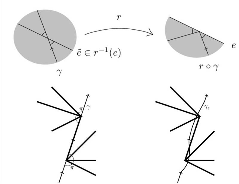 Sadanand F25 Colloquium Math Image