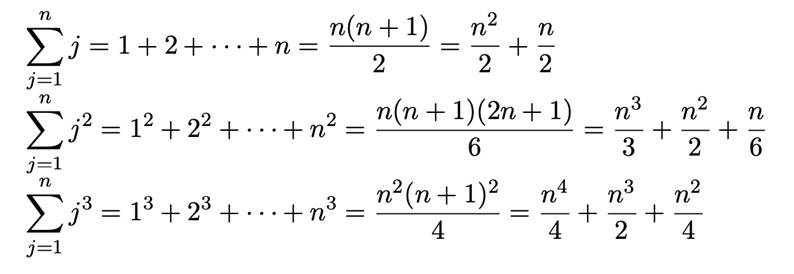 Gupta Spring 2022 Colloquium Equations Picture