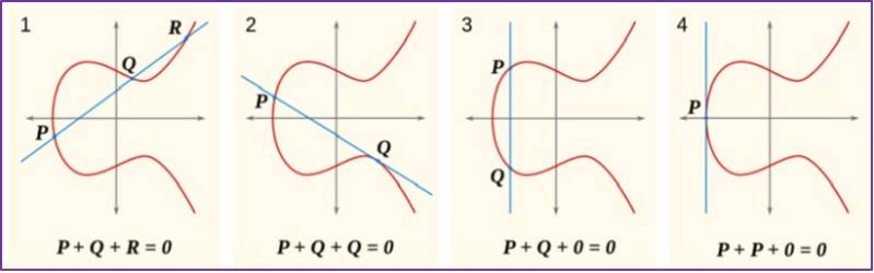 Hatley Spring 2024 Colloquium Math Image