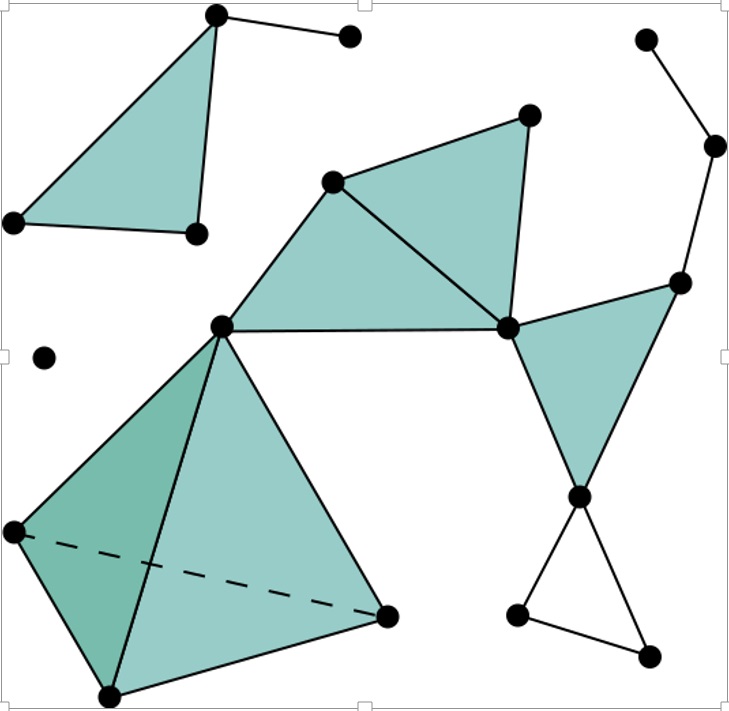 Picture for Huntermann Colloquium